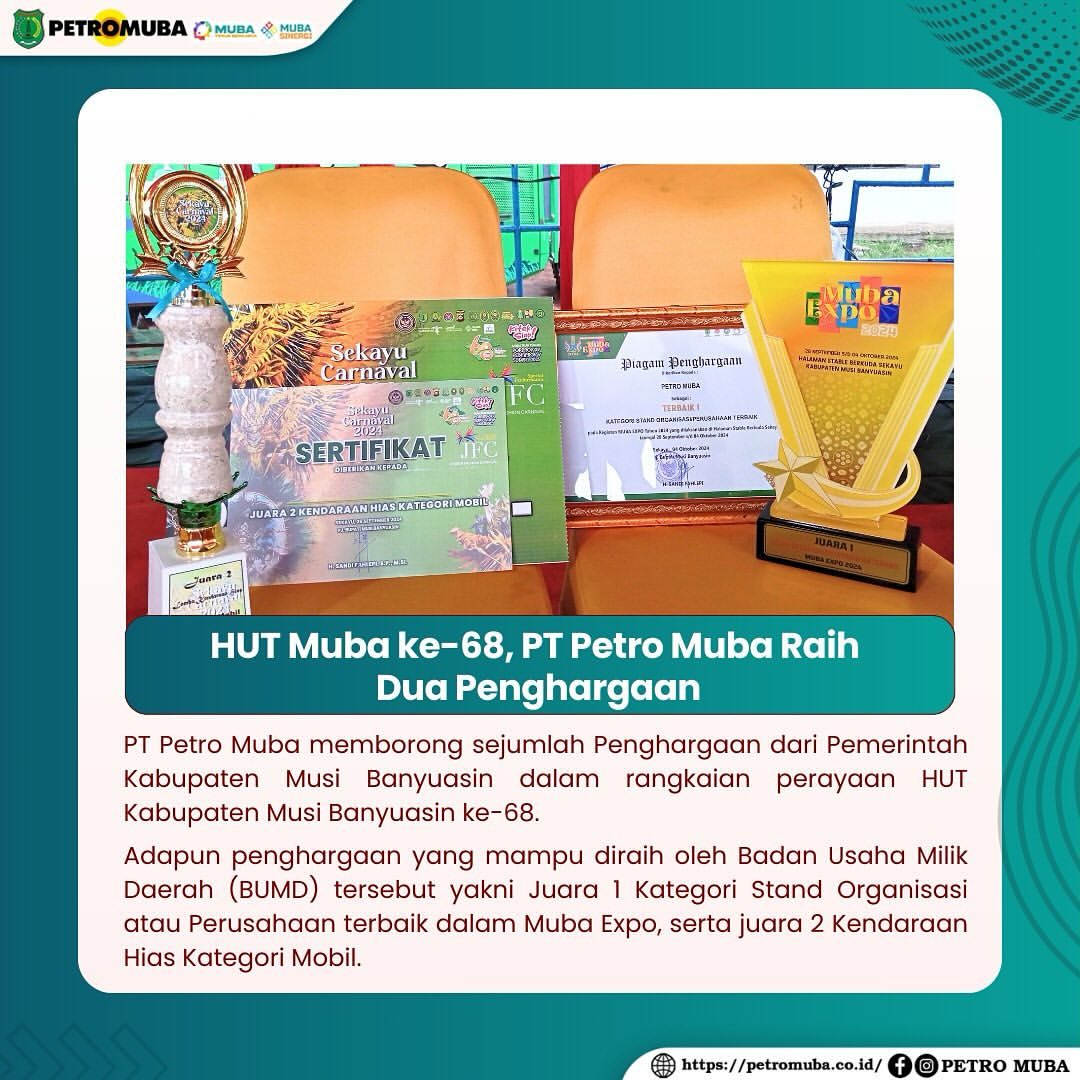 /storage/photos/1/Berita/Penghargaan Hut Muba Ke-68.jpg